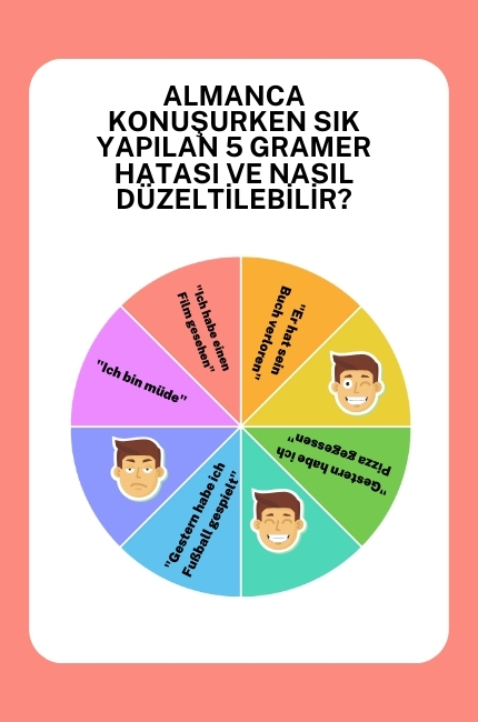 Almanca Konuşurken Sık Yapılan 5 Gramer Hatası ve Nasıl Düzeltilebilir?